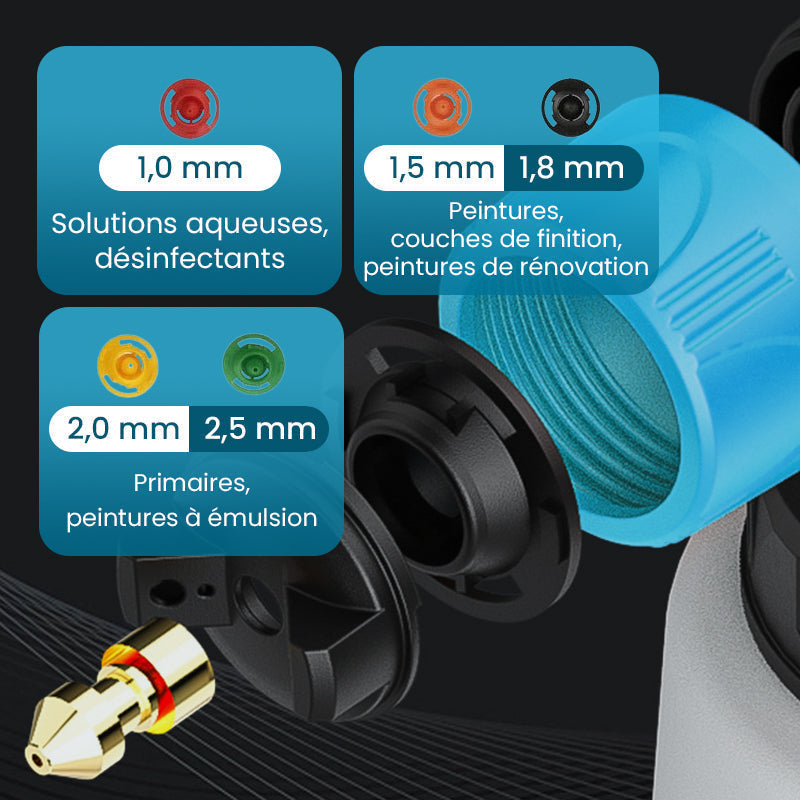 ✨✨Offre spéciale 67% de réduction 🔥 Pistolet à peinture électrique sans fil