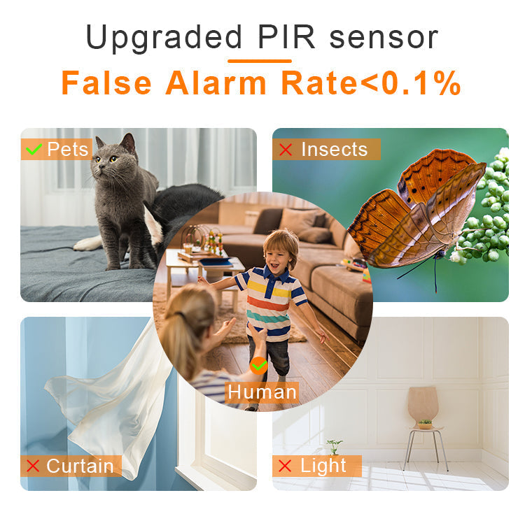 Caméra de Sécurité Domestique Intelligente Sans Fil WiFi avec Commande à Distance par Téléphone et Vidéo HD