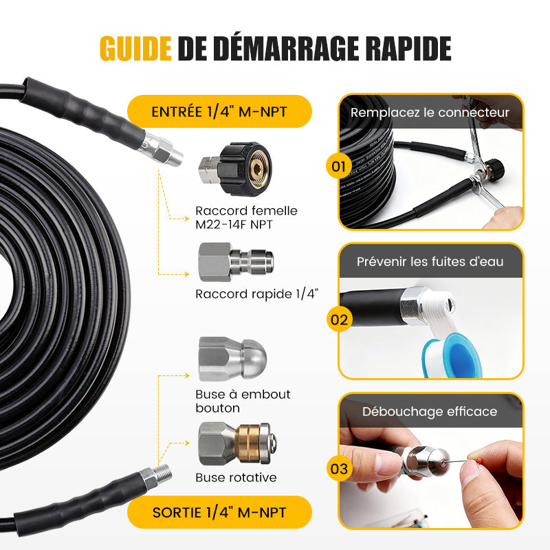 🚿Kit de Nettoyage Haute Pression 5800 PSI pour Égouts🛠️Buse Rotative et Flexible Renforcé pour Déboucher les Canalisations✨
