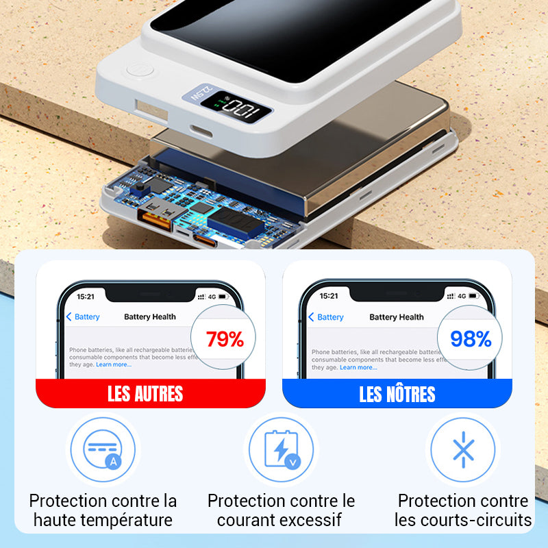 Batterie externe ultra-fine à chargement rapide de 22,5 W, compatible filaire et sans fil, 20 000 mAh