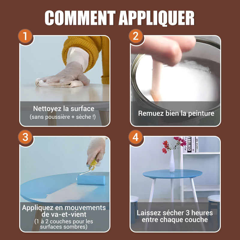 👍🍃Peinture de réparation et de rénovation de meubles en bois écologique, sans odeur, à base d'eau