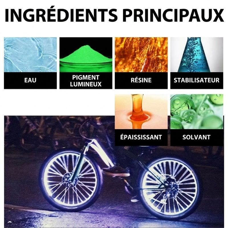 👕🚲 Spray réfléchissant universel – Vêtements, vélo, accessoires 🎒