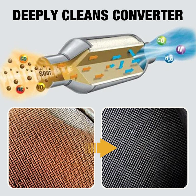 ⏳Spécial à durée limitée⏰Nettoyant pour convertisseur catalytique à trois voies – Performance moteur optimisée⛽