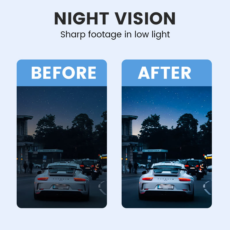 Caméra embarquée 4K Ultra HD avec vision nocturne