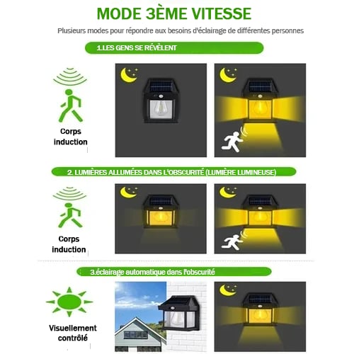 🎁Achetez-en 2, obtenez-en 1 gratuit⏳Applique murale solaire à détecteur de mouvement en tungstène