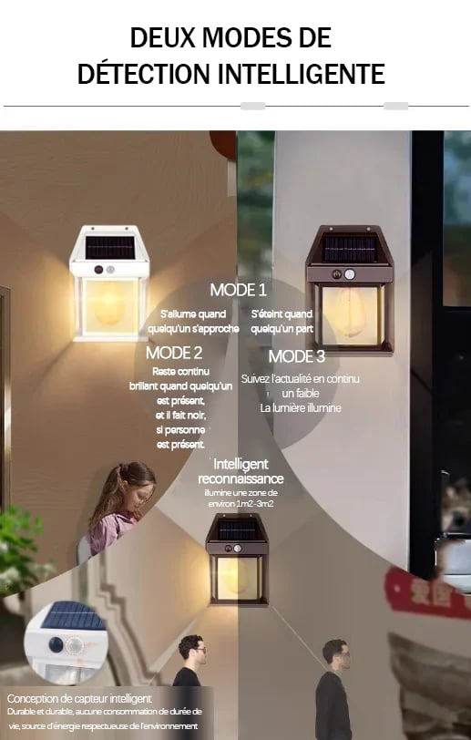 🎁Achetez-en 2, obtenez-en 1 gratuit⏳Applique murale solaire à détecteur de mouvement en tungstène