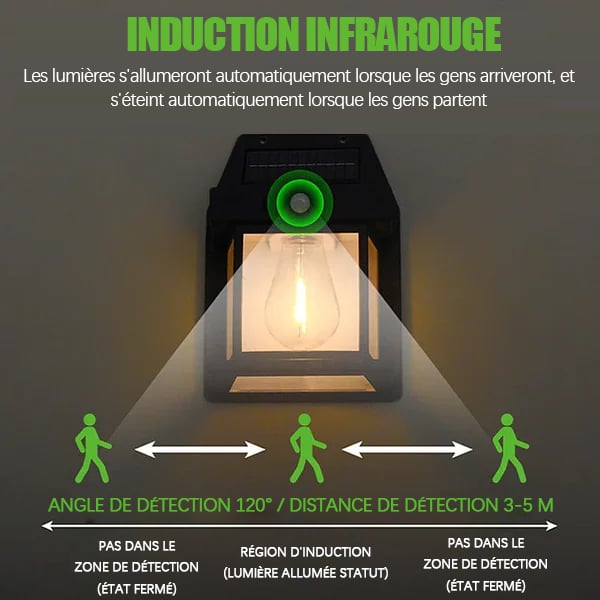 🎁Achetez-en 2, obtenez-en 1 gratuit⏳Applique murale solaire à détecteur de mouvement en tungstène