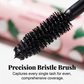 Mascara Waterproof Allongeant et Recourbant