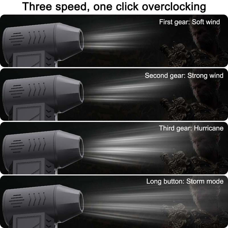 Ventilateur éolien puissant avec lumière LED