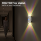 Lampe Murale Rechargeable Magnétique – Sans Fil et Facile à Installer