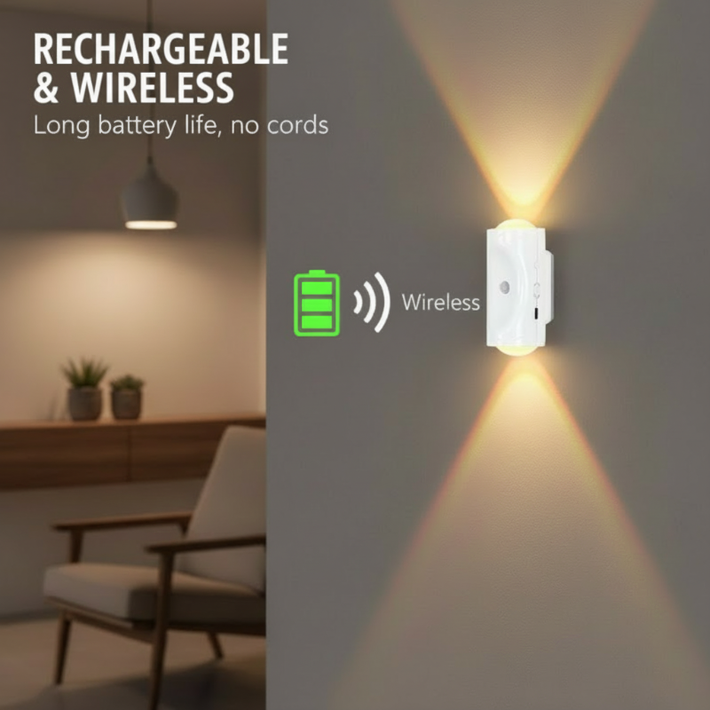 Lampe Murale Rechargeable Magnétique – Sans Fil et Facile à Installer