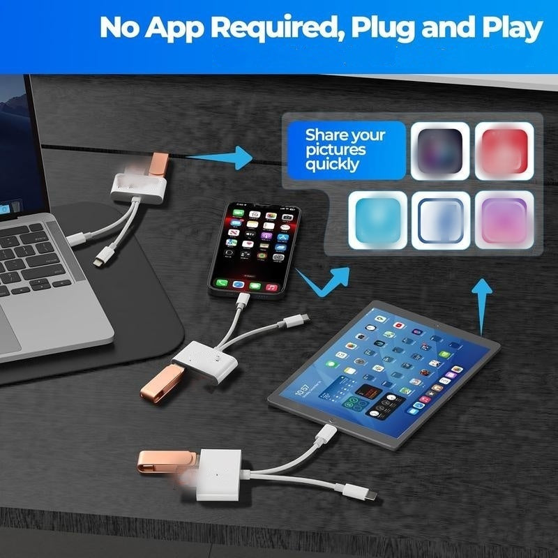 Lecteur de Carte Mémoire USB-C 3-en-1